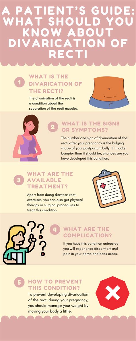 A Patient’s Guide: What Should You Know About Divarication Of Recti - 100% Health