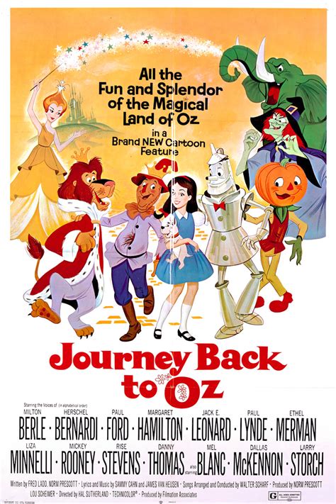 Journey Back to Oz (1972)