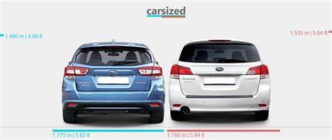 Dimensions: Subaru Impreza 2018-present vs. Subaru Legacy 2009-2015