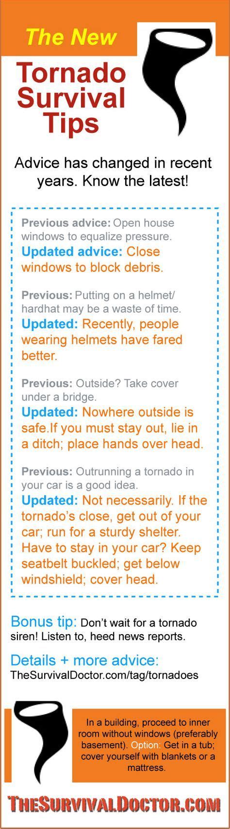 The Best Tornado Safety Tips for Your Best Chance of Survival | Tornado ...