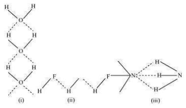 Among NH3, H2O and HF, which would you expect to have highest magnitude of hydrogen bonding and ...