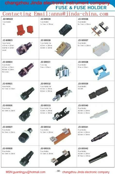 Car Fuse Types - Buy Car Fuse Types,Car Fuse Types,Car Fuse Types Product on Alibaba.com