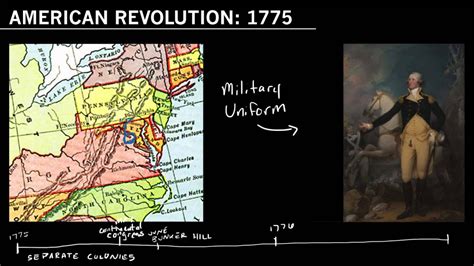 American Revolution: 1775 - YouTube