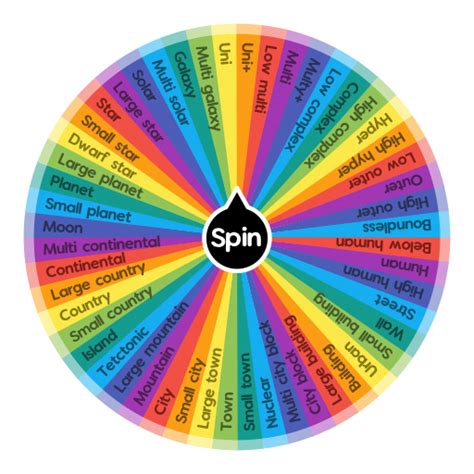 Strength tier | Spin the Wheel - Random Picker