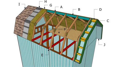 Build Gambrel Roof Shed Howtospecialist - JHMRad | #78231