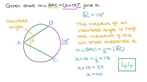 Question Video: Finding the Measure of an Inscribed Angle given the Measure of the Subtended Arc ...