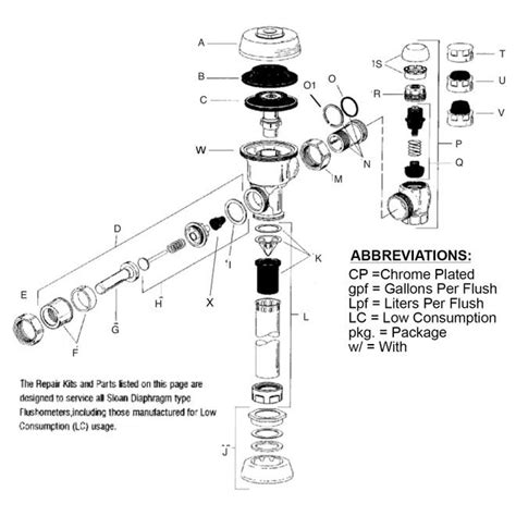 Sloan Flush Valve Diagram