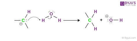 Wolff Kishner Reduction Mechanism - Explanation of Reaction and Process