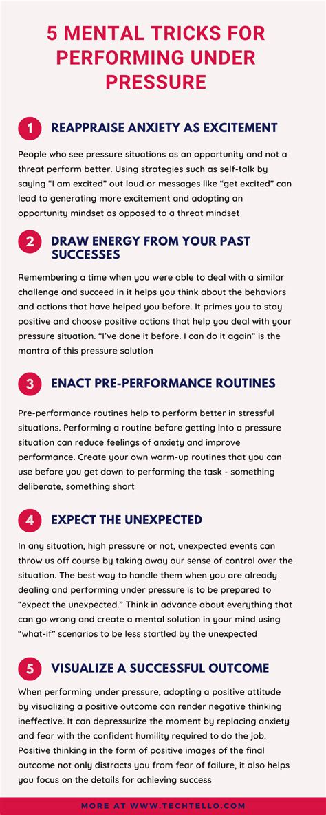 Performing Under Pressure: 5 Mental Tricks to Do Your Best When It Matters Most | TechTello