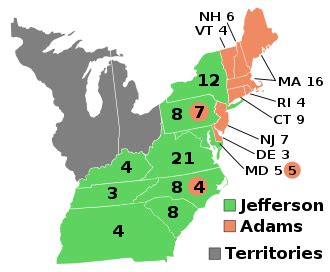 US History/Jeffersonian Democracy - Wikibooks, open books for an open world