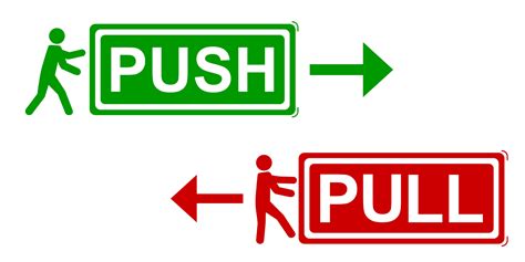 Push And Pull Pictures