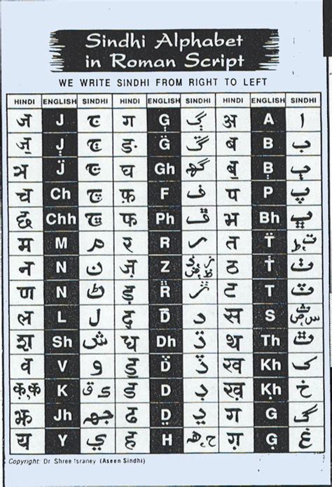 Printable Hindi Alphabet