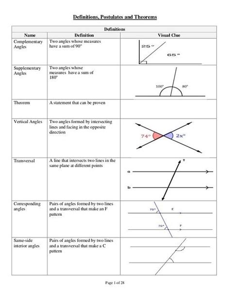 geometry postulates and theorems list | Differbetween