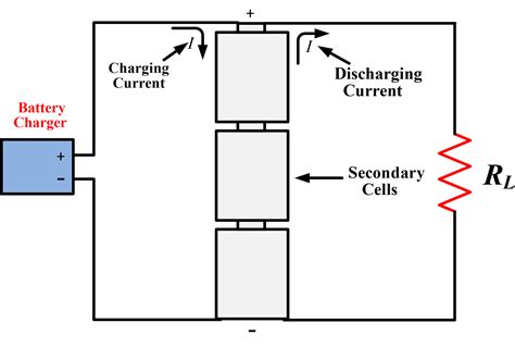 Voltaic Cell Equivalent Circuit | Voltaic Cell Example | Electrical Academia