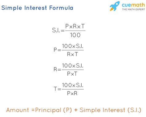 Simple Interest-Definition, Formula & Examples - Cuemath