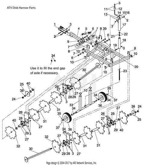 DR Power ATV Disk Harrow Parts Diagram for Disk Harrow Parts