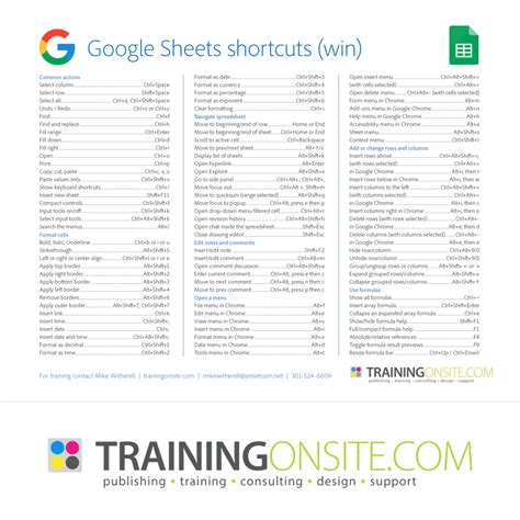 Google Keyboard Shortcuts Learning - TrainingOnsite.com