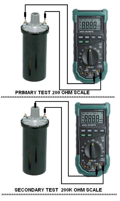 Ignition Coil Test