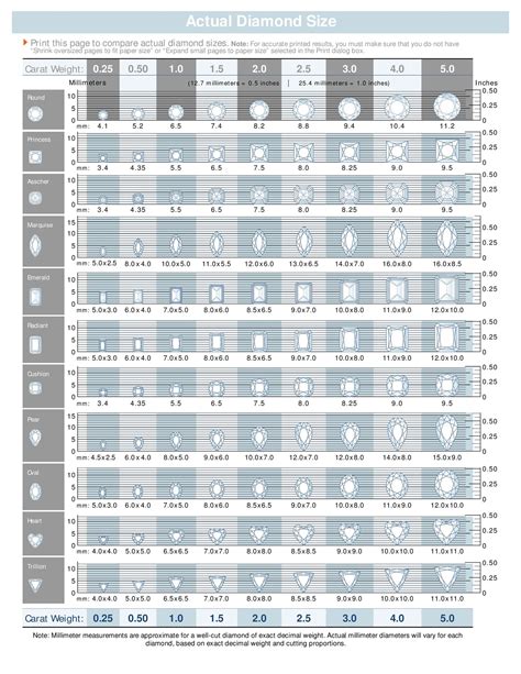 29 Printable Diamond Size Charts & Diamond Color Charts