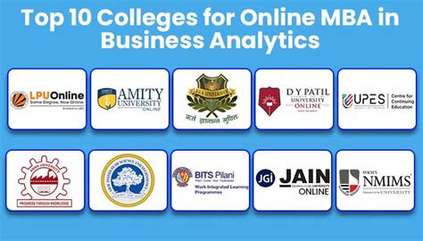 Top 10 MBA (Master of Business Administration) Colleges In Business Analytics India 2023