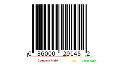 How to Get UPC Codes [A Step-by-step Guide]