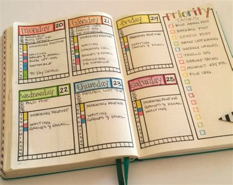 Image result for weekly outlook bullet journal | Bullet journal weekly layout, Bullet journal ...