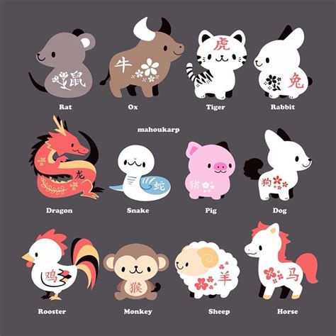 Cute art Norin N. (@mahoukarp) on Instagram: “There we go, what is your animal zodiac?( 'ω ...