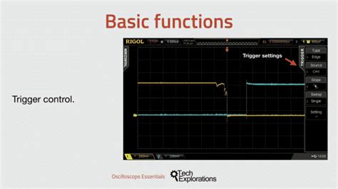 The most important functions of an oscilloscope