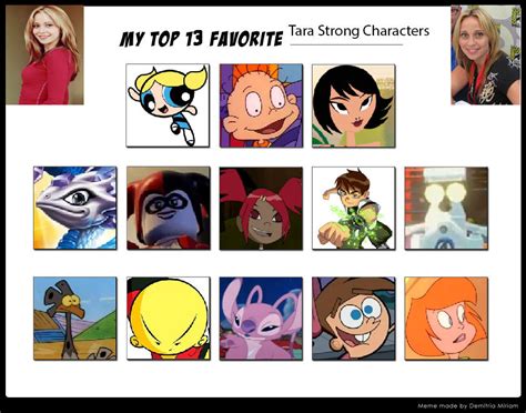 My Top 13 Favorite Tara Strong Characters by BenTheFox1996 on DeviantArt