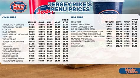 Updated Jersey Mike's Menu Prices + Latest Discounts (2024)