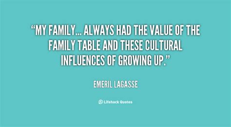 Family values Quotes. QuotesGram