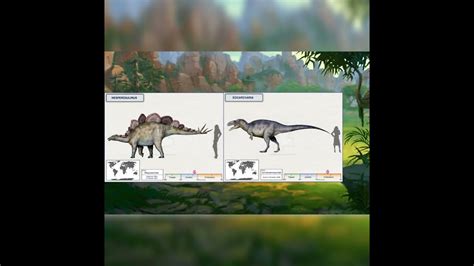 Hesperosaurus Mjosi And Eocarcharia Dinops Size Comparison - YouTube