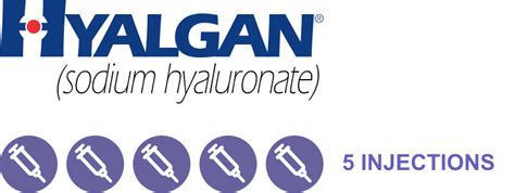 Reimbursement – Hyalgan for Healthcare Professionals