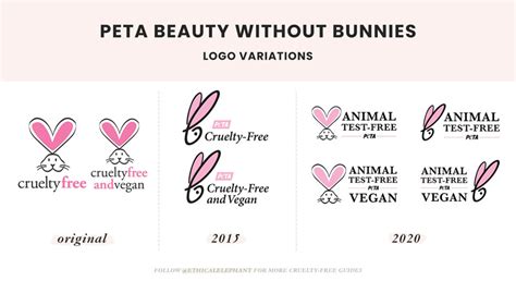 Which Cruelty-Free Logos Can We Trust in 2021? | We Compare Them All!