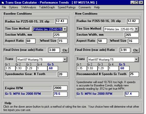 Formula ford gear ratio chart