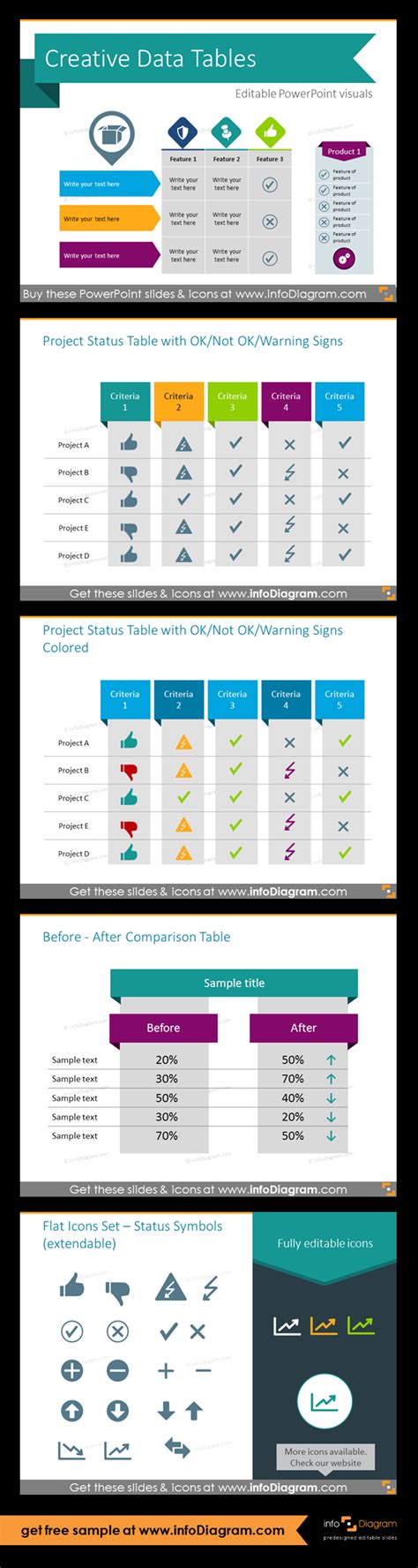 Powerpoint table templates. Project status table monocolor and colored, before-after comparison ...