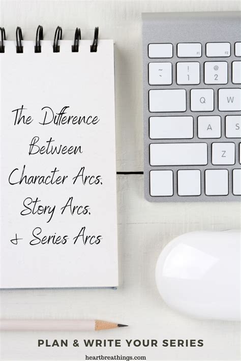 Character Arcs, Story Arcs, and Series Arcs (How To Plan & Write A Series, #2) · Heart Breathings