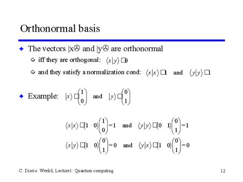 Orthonormal basis