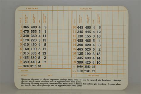 Lot Detail - Vintage Augusta National Golf Club Scorecard