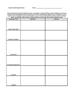 Experimental Design Worksheet by Elizabeth Nichols | TpT