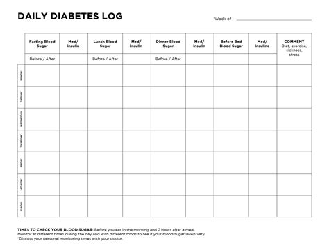 Diabetic Food Tracker Printable - Free Printable Worksheet