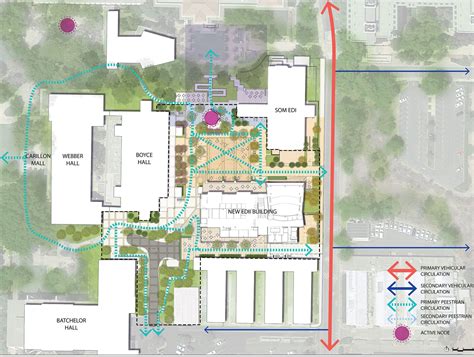 CO Architects - UC Riverside School of Medicine Education Building II