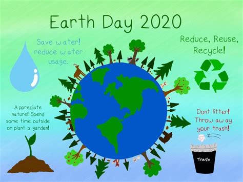 Earth Day Reduce Reuse Recycle Poster - Earth Day In The Classroom Lucky Little Learners / 15% ...