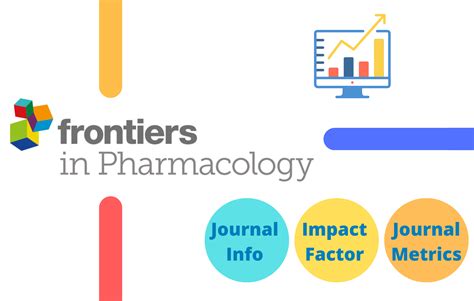 Frontiers in Pharmacology Impact Factor 2022 - Journal Impact Factor