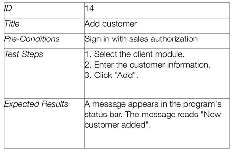 How to Develop a Test Case Template - Reqtest