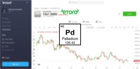 How to Invest in Palladium [2024] | Step-by-Step