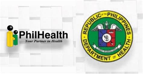 PhilHealth, DOH to include HIV testing in medical package | Philippine News Agency