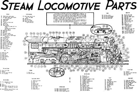 Passenger Train Car Cutaway Illustration