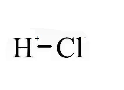 What is Hydrochloric Acid? | Hydrochloric Acid Chemical Formula and ...