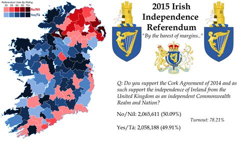 2015 Irish Independence Referendum : r/AlternateHistory